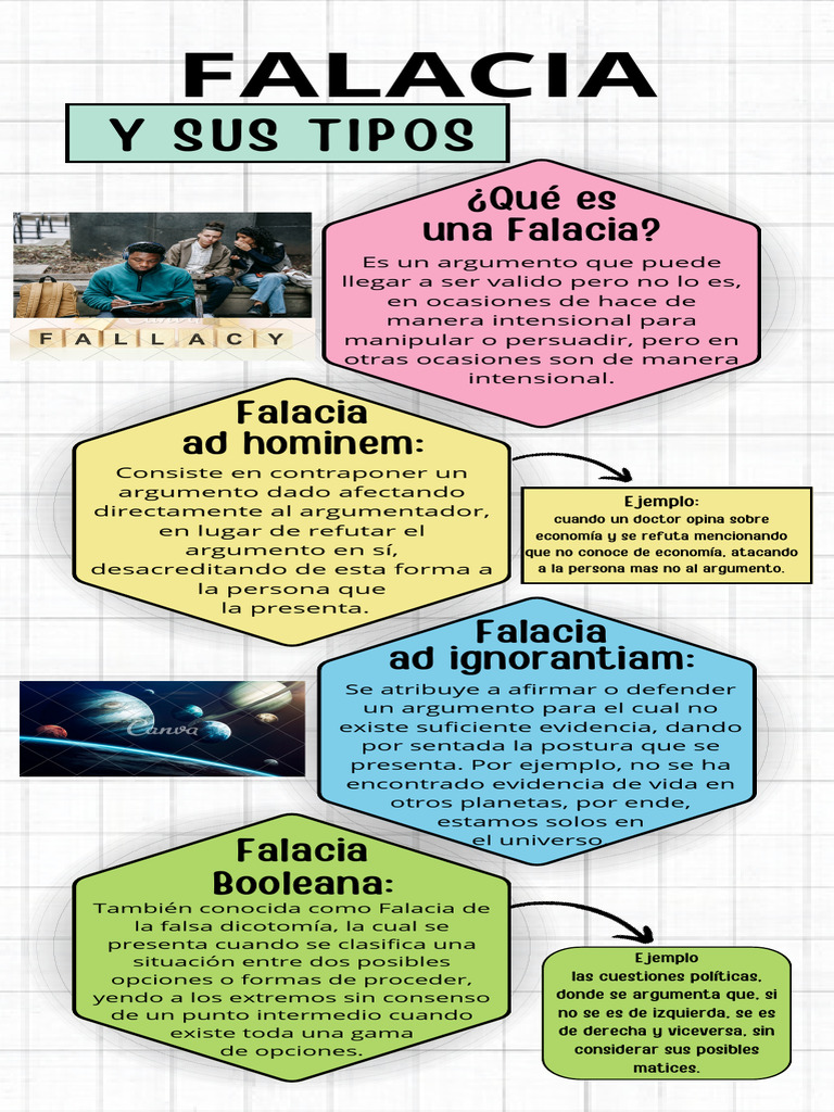 Infografia Falacia Pdf Falacia Argumento