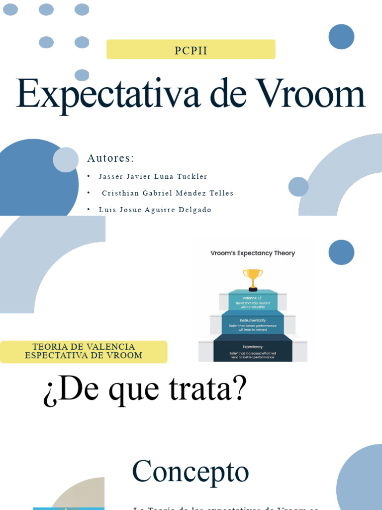 Teoría de Expectativas de Vroom | PDF | Motivación | Motivacional