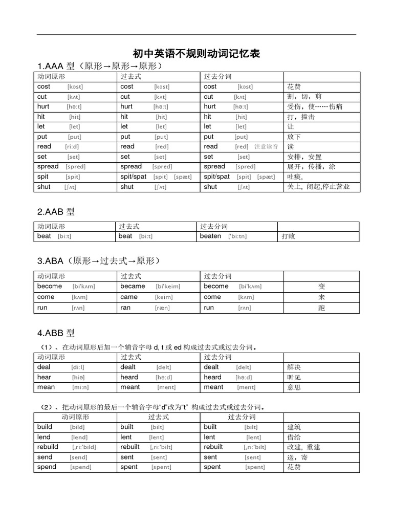初中生英语动词速记表| PDF | Language Arts & Discipline