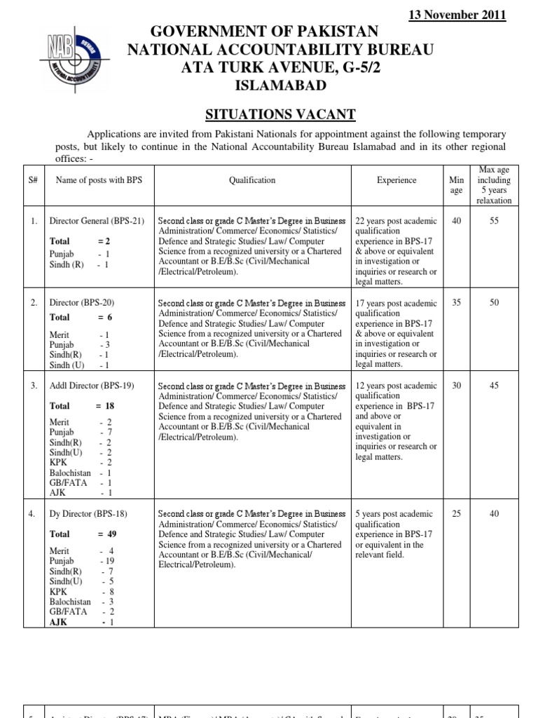 NAB Job Openings for Pakistanis | PDF | Business