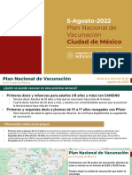 Vacunacion en La CDMX 2022 - 08 - 05