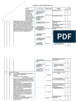 Asesmen PPDB IPAS