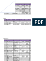 Material Ingresado a SEDES 2022 (1)