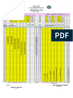 Arts q2 Overall Testresult 2023 24