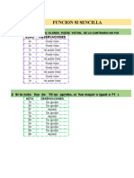 Ejercicio Clase Funciòn Si Sencilla - Con Condicional Y-O AnidadaMixtaVF1