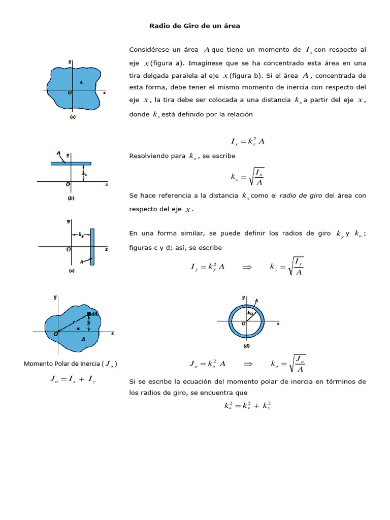 Radio de Giro y Momento de Inercia | PDF