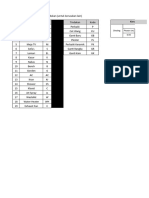 C2-2 Format Baru