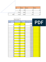 Lab 1 Elasticidad (1)