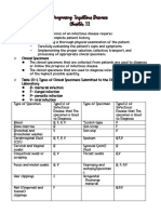 chapter12 Diagnosing Infectious Diseases