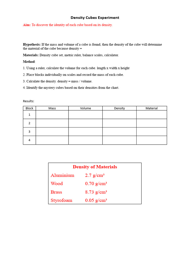 Density Cubes Experiment PDF