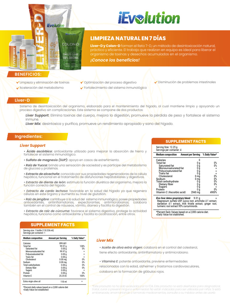 Ficha Técnica - Reto 7D | PDF | Té | Antioxidante