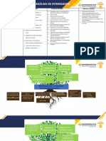 2024 Sem I - Formulación de Proyectos