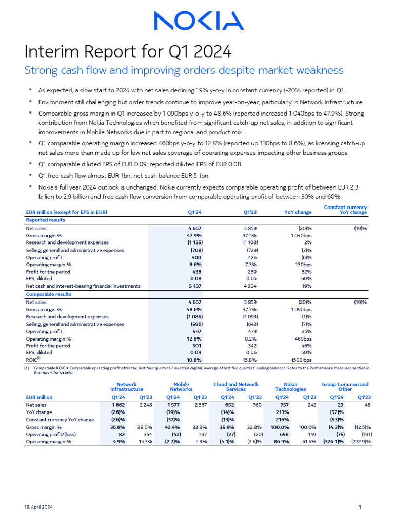 2024 q1 Nokia Earnings Release English | Download Free PDF | Share ...