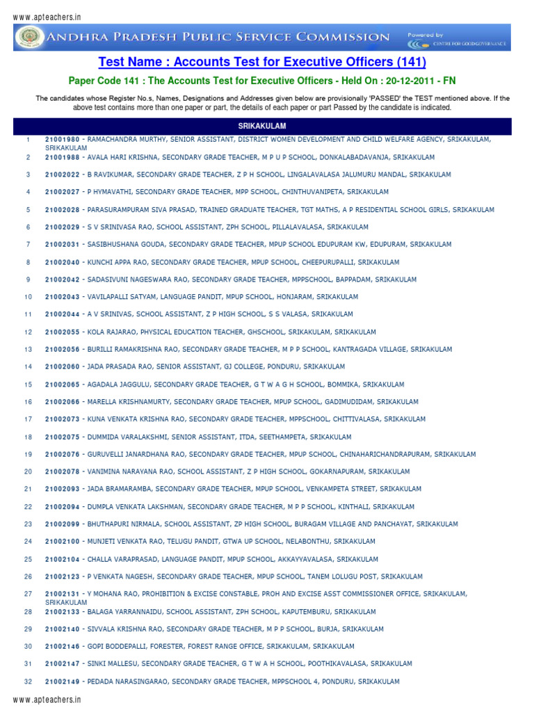 Dept Tests Results Eot Code 141 Results Held On December 2011 | PDF