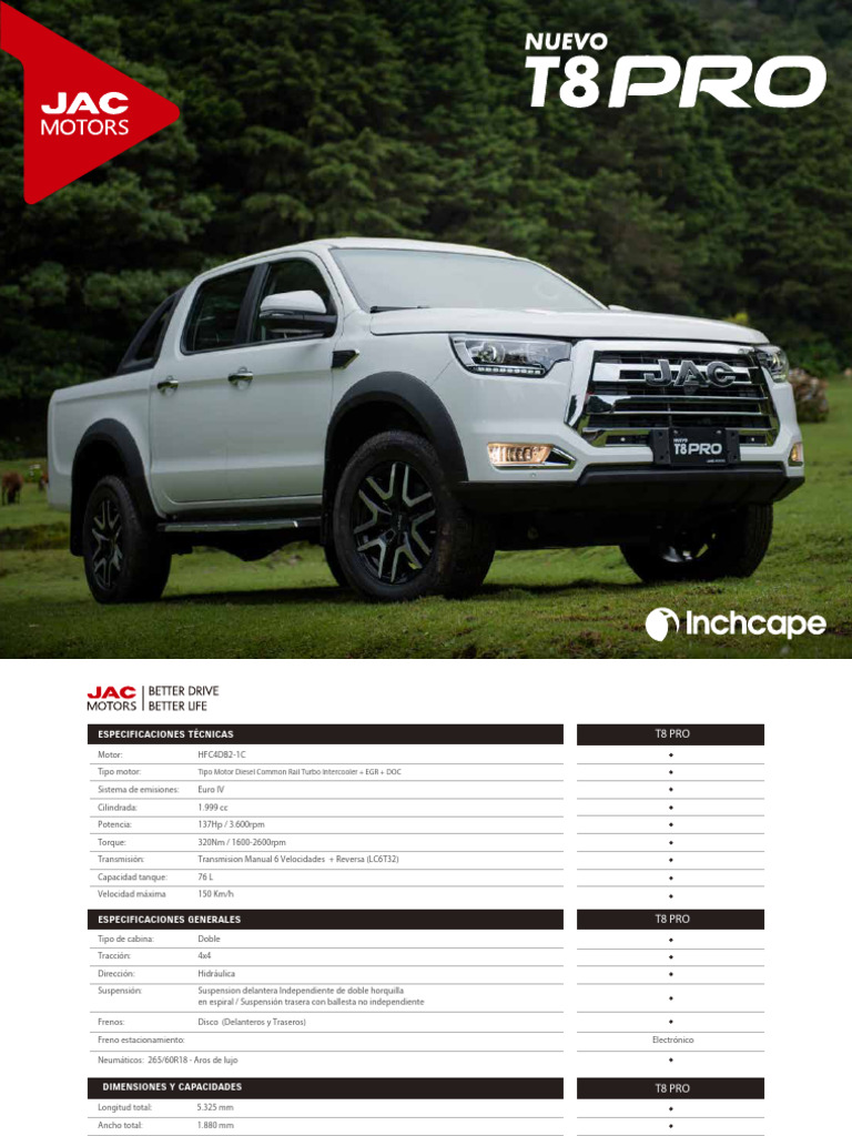 Ficha Técnica JAC T8 Pro 2024 | PDF | Diodo emisor de luz | Vehículo de ...