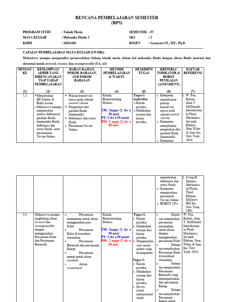 RPS Mekanika Fluida Teknik Mesin | PDF
