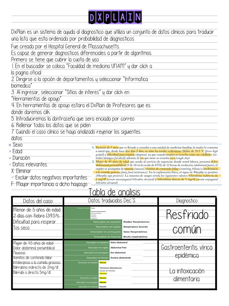 Diagnóstico con DxPlain: Guía de Uso | PDF