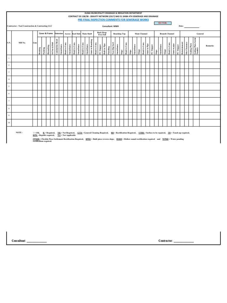 handing-over-sew-manholes-blank-pdf-environmental-engineering