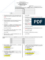 Data Mining and Warehousing Quizzes Compilation - Answer Key