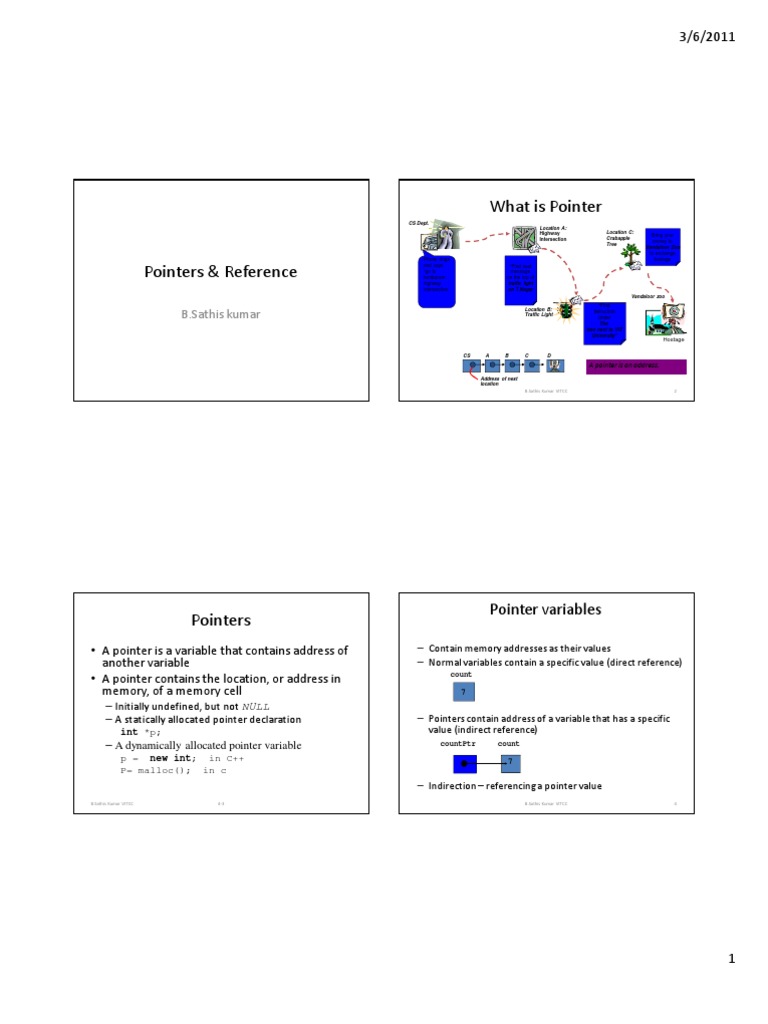 Understanding Pointers in C/C++ | PDF | Queue (Abstract Data Type ...