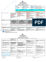 DLL-Sept.12-16,2022-WEEK 2