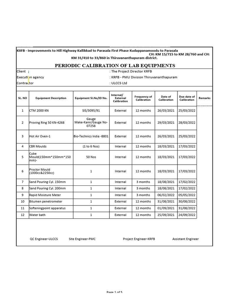 calibration-maintenence-abstract-download-free-pdf-probability-and
