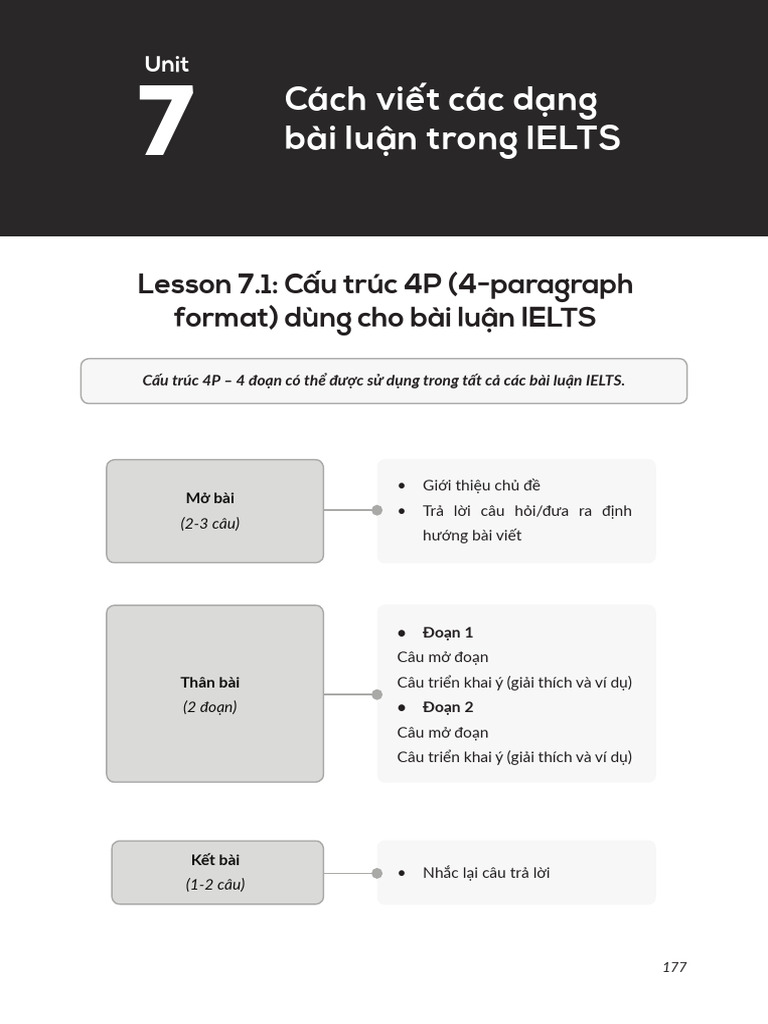 Chapter 2-Unit7 | PDF