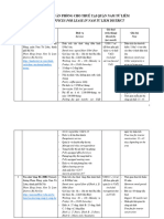 List of Offices For Lease - VE1