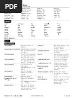 Best Python Cheat Sheet