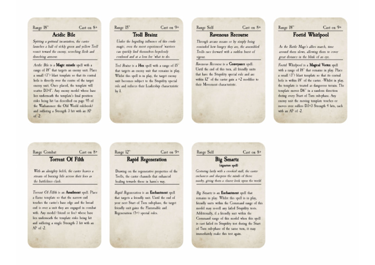 Troll Front | PDF