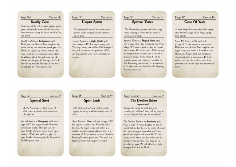 Necromancy Front | PDF