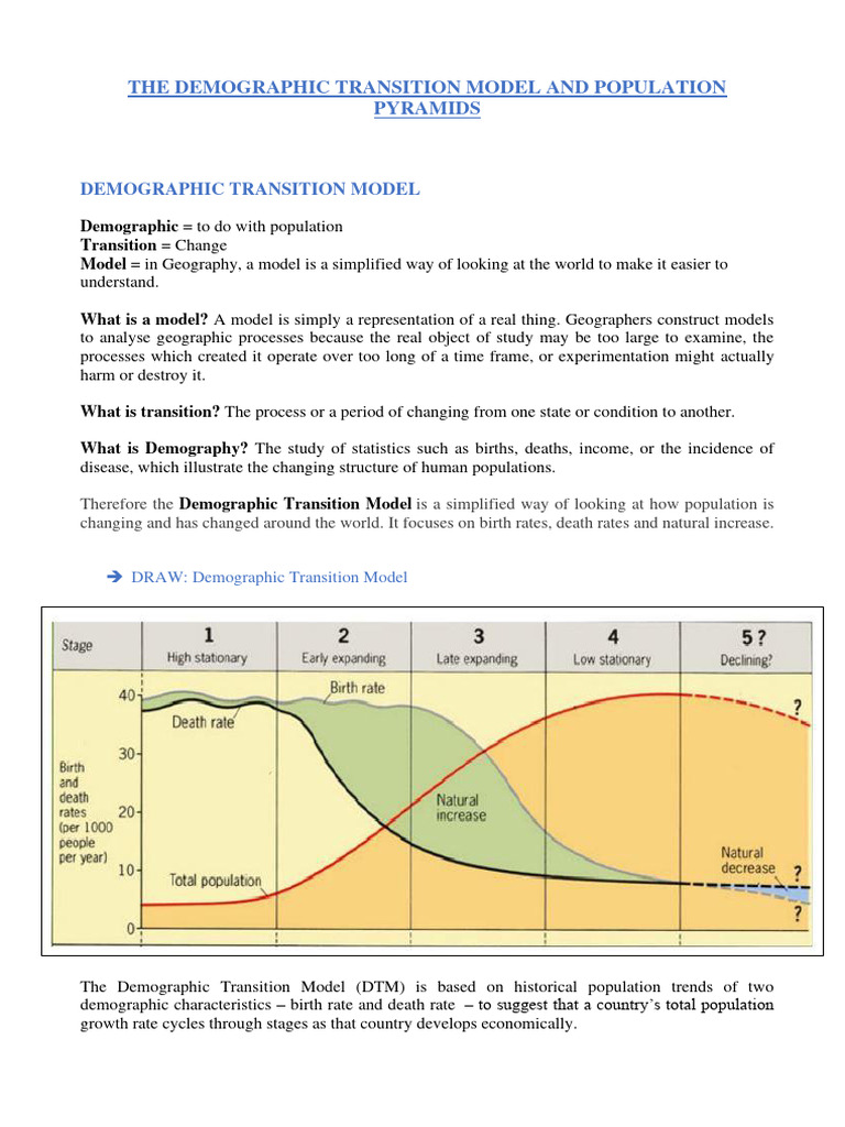 Population Pt4 Demographic Transition Model And Population Pyramids