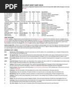 Valour and Fortitude Napoleonic Spanish Army Sheet v1.21