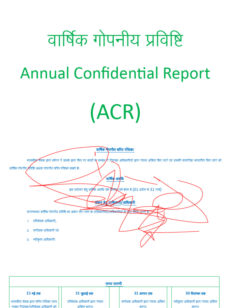 annual-confidential-report-pdf