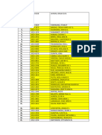 List of Student Id (In Progress)