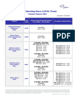 Θερινο Ωραριο Fraport Αεροδρομιων