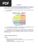Analise SWOT