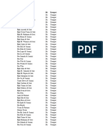 Data Label Undangan (Campuran)