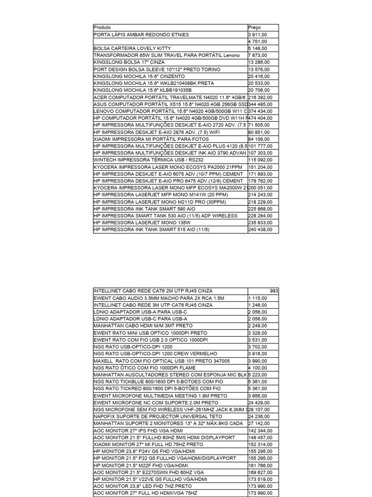 Ncr lista pdf hdmi eletr nicos