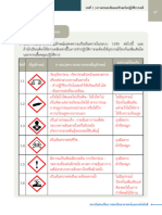 คู่มือครูรายวิชาเพิ่มเติมวิทยาศาสตร์และเทคโนโลยี เคมี ม.4