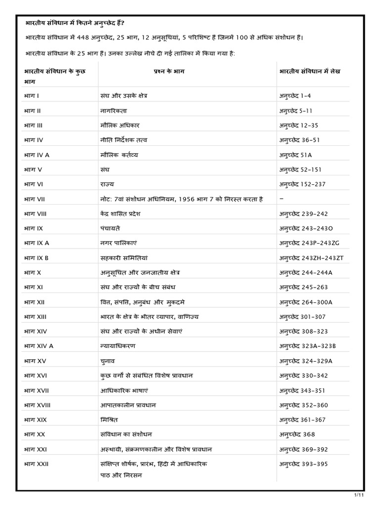 Article (Indian Constitution) | PDF