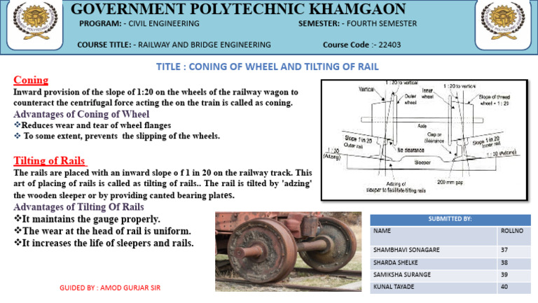 Coning Wheels & Tilting Rails Explained | PDF