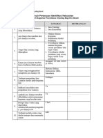 Lampiran 03 - Form Identifikasi Kebutuhan - PPK Tipe C 2024