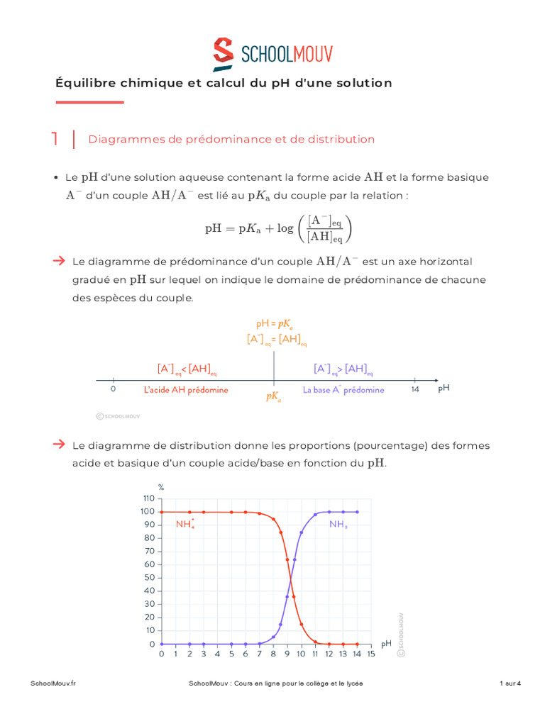 Équilibre chimique et pH en solutions | PDF | Ph | Solution tampon