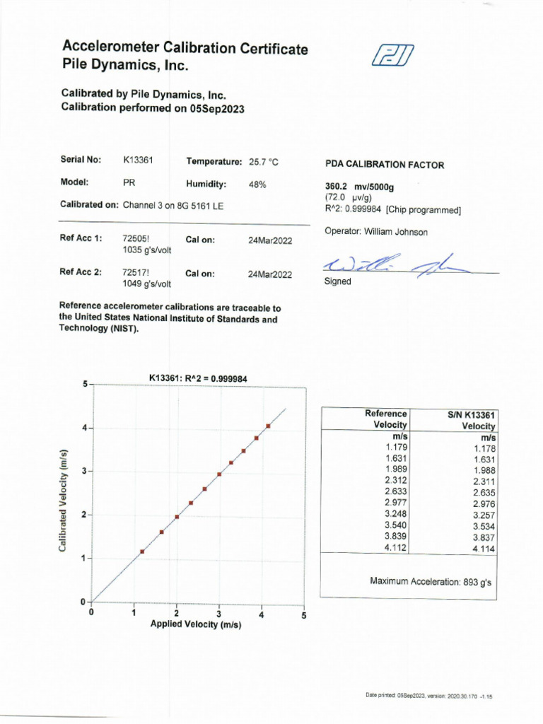 PR Accelerometers K13361 | PDF