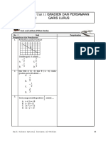 Unit 11. Gradien Dan Persamaan Garis