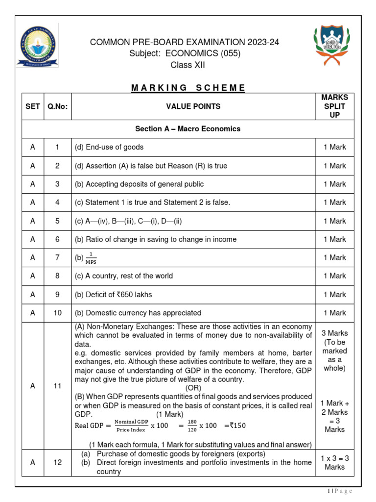 Economics Pre-Board Exam Marking Scheme | PDF | Taxes | Banks