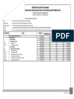 Laporan Realisasi Anggaran Belanja Dan Pengeluaran Pembiayaan
