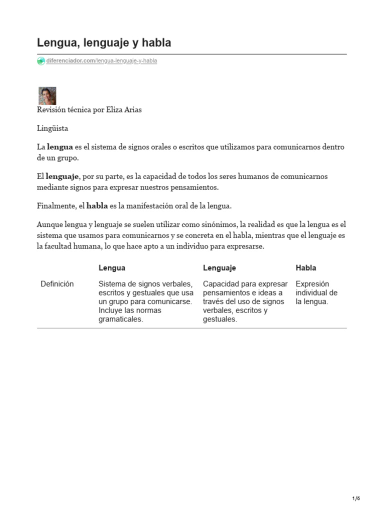 Lengua Lenguaje Y Habla Descargar Gratis Pdf Habla Comunicación