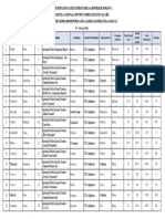 Lista Premianților Olimpiadei Republicane La Limba Și Literatura Găgăuză